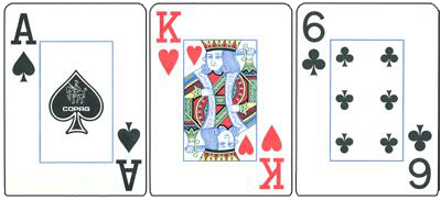 Poker card size